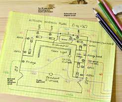 Get kitchen electrical wiring diagram. How To Draw Electrical Plans Better Homes Gardens