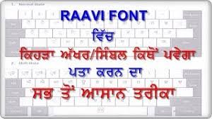 Raavi Unicode Font Character Chart Mp4 Hd Video Download