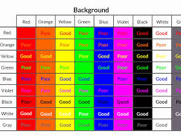 Automotive Paint Color Mixing Chart Inspirational Aikka The