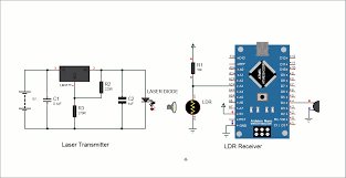 laser diode ldr based alarm system