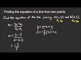 General Form Of The Equation Of A Line