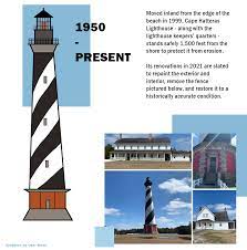 This woodworking plan is based on the historic cape hatteras lighthouse in north carolina.22in. Cape Hatteras Lighthouse To Receive Its First Historic Restoration Chapelboro Com