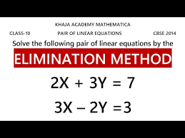 Solve The Simultaneous Equation 3y X