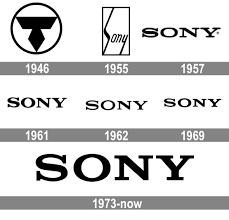 Design elements of sony logo. Sony Logo And Symbol Meaning History Png