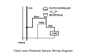 photocell sensor