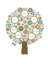 Cross Stitch Pattern Family Tree Chart With Blanks