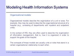 Health Information Systems Architectures And Strategies