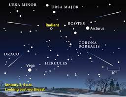 Meteors Will Light Up The Winter Sky Astronomy Com
