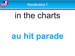 A Hit Un Tube Vocabulary 1 Au Hit Parade In The Charts
