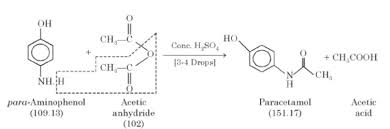 Preparation Of Paracetamol Virtual Lab