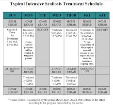 Mild Scoliosis Treatment Exercises And Symptoms Hudson