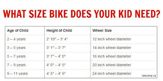 How To Find The Right Bike Size With This Bike Sizing Chart