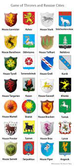 game of thrones banners is russia