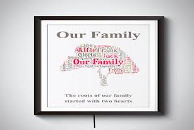 Make A Personal Word Art Family Tree