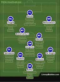 In Line With The Rest Depth Chart Of The Italian Players