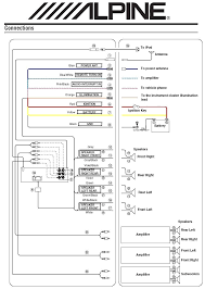 Pioneer wiring schematic pioneer wiring schematic wiring diagrams pertaining to pioneer car stereo wiring diagram free, image size 500 x 319 px, and to view image details please click the image. Pioneer Deh Wiring Diagram 7700 99 Ford Ranger Starter Wiring Wiring Diagram Schematics