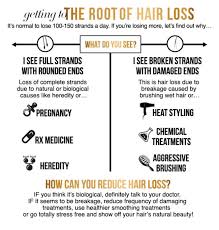 how to reduce hair loss hair breakage