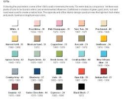 61 Credible Beneke Toilet Seats Color Chart