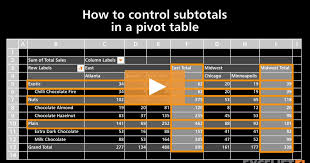 control subtotals in a pivot table
