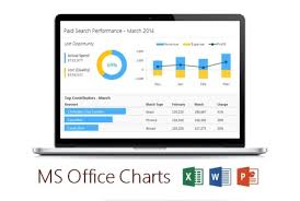 Create Awesome Charts For Excel Word Powerpoint