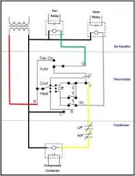 Terminal 05 is usually the supply wire to the ac compressor, taking a yellow wire. Coleman Evcon Thermostat Wiring Diagram Download Laptrinhx News