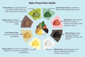 baby colors types and frequency