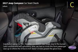 2017 Jeep Compass Car Seat Check