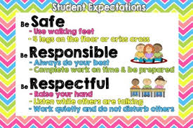 Pbis Classroom Rules Expectations Chart Bright Chevron