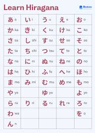 learn hiragana an easy beginner s