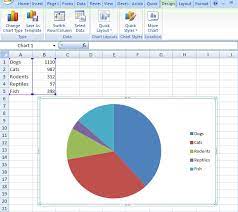 pie chart definition exles make