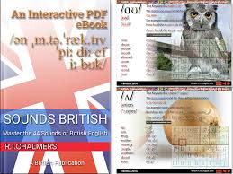 Interactive British English Ipa Chart