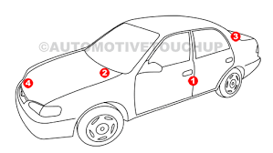 Saab Paint Code Locations Touch Up Paint Automotivetouchup