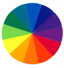 Color Chart Emily Tobias