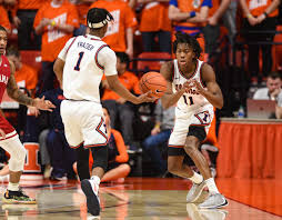 Find out the latest on your favorite ncaab teams on cbssports.com. Hoops Position Preview Guards Orangeandbluenews