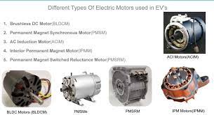 what electric motors can be used in an