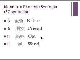 Videos Matching Mandarin Phonetic Symbols Ii Revolvy