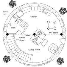2 Story Roundhouse Round House Round