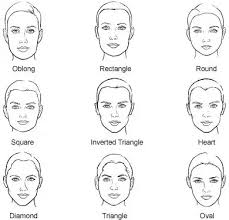 the 9 face shapes what s yours