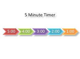 Countdown Timer Slides In Powerpoint