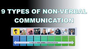 Nonverbal communication is not opposite or separate from verbal communication, they. 9 Types Of Non Verbal Communication Increase Your Self Confidence In 30 Days Or Less Youtube