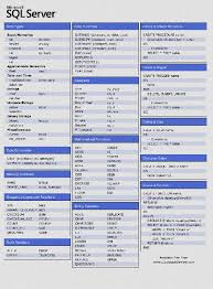 Cisco Ccna Quick Reference Sheets Pdf Ccna Quick Reference