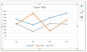 Dynamic Highlight Data Point On Excel Chart