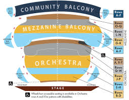 Rigorous Seating Chart For Orchestra Rbtl Theatre Hamilton