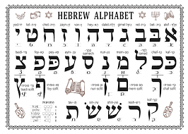 poster hebrew alphabet 11x7