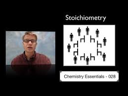 Ap Chem 028 Stoichiometry Bozemanscience