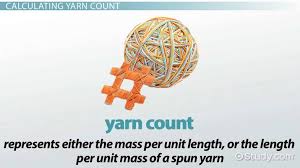 Yarn Count Definition Formula Calculation