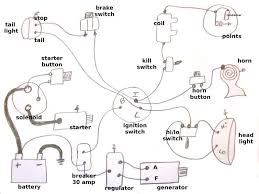 Simple Wiring Diagram For Your Harley Motorcycle Wiring