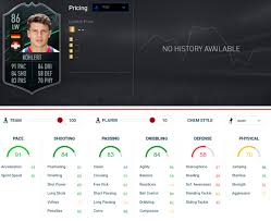Sure, the dutch league is not the best, but there are still some . Fifa 21 Kohlert Max Danilo Eredivisie Squad Foundations Ii Card In Season Objectives How To Complete Requitements Fifaultimateteam It Uk