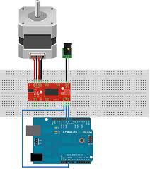 help code to control stepper motors