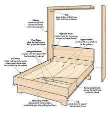 diagram murphy bed plans murphy bed